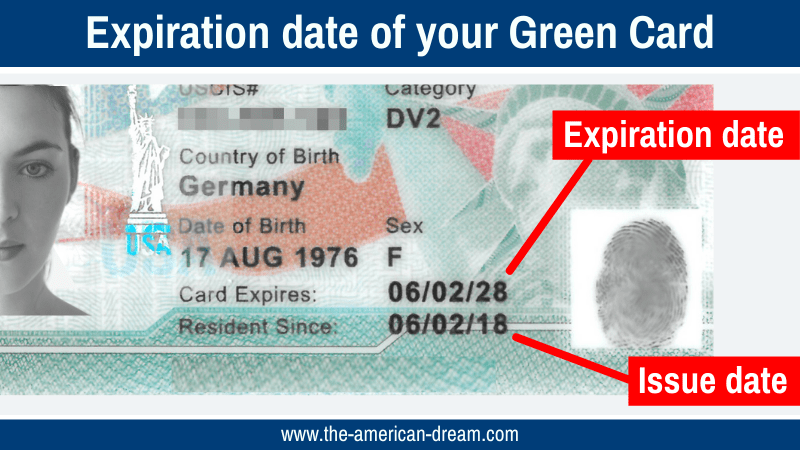 Infographic showing the issue date and expiration date of a Green Card