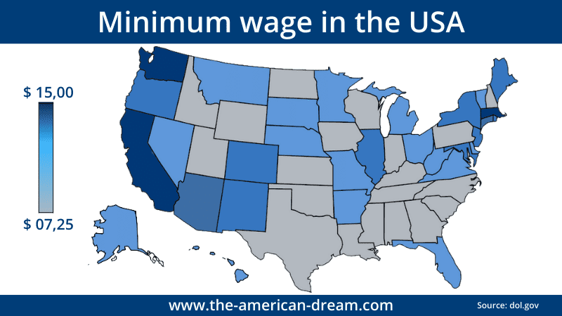Minimum wage in the USA