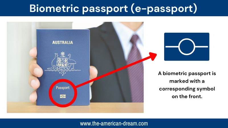 Biometric passport