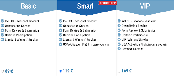 Green Card Lottery Application tariff selection