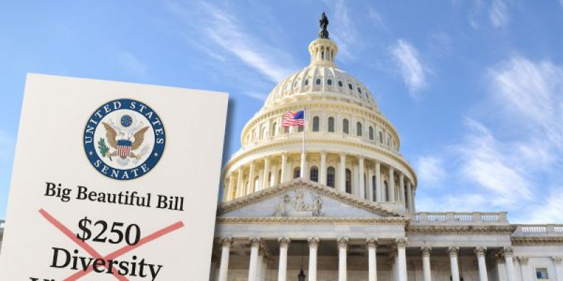 $250 Green Card Lottery Fee Rejected
